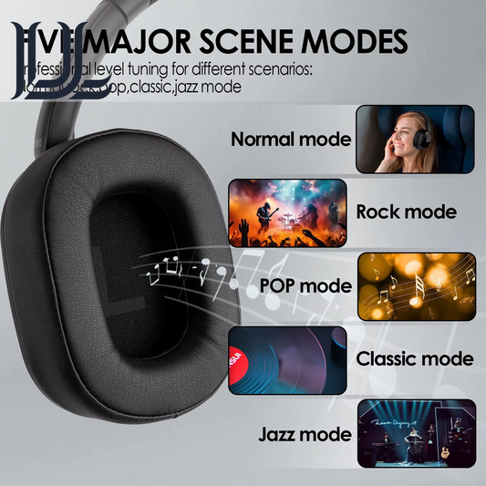 Jh-Anc930Plus Hybrid Wireless Headphone, Active Noise Cancelling Headphones with Multi Magnetic Touch Control LED Screen