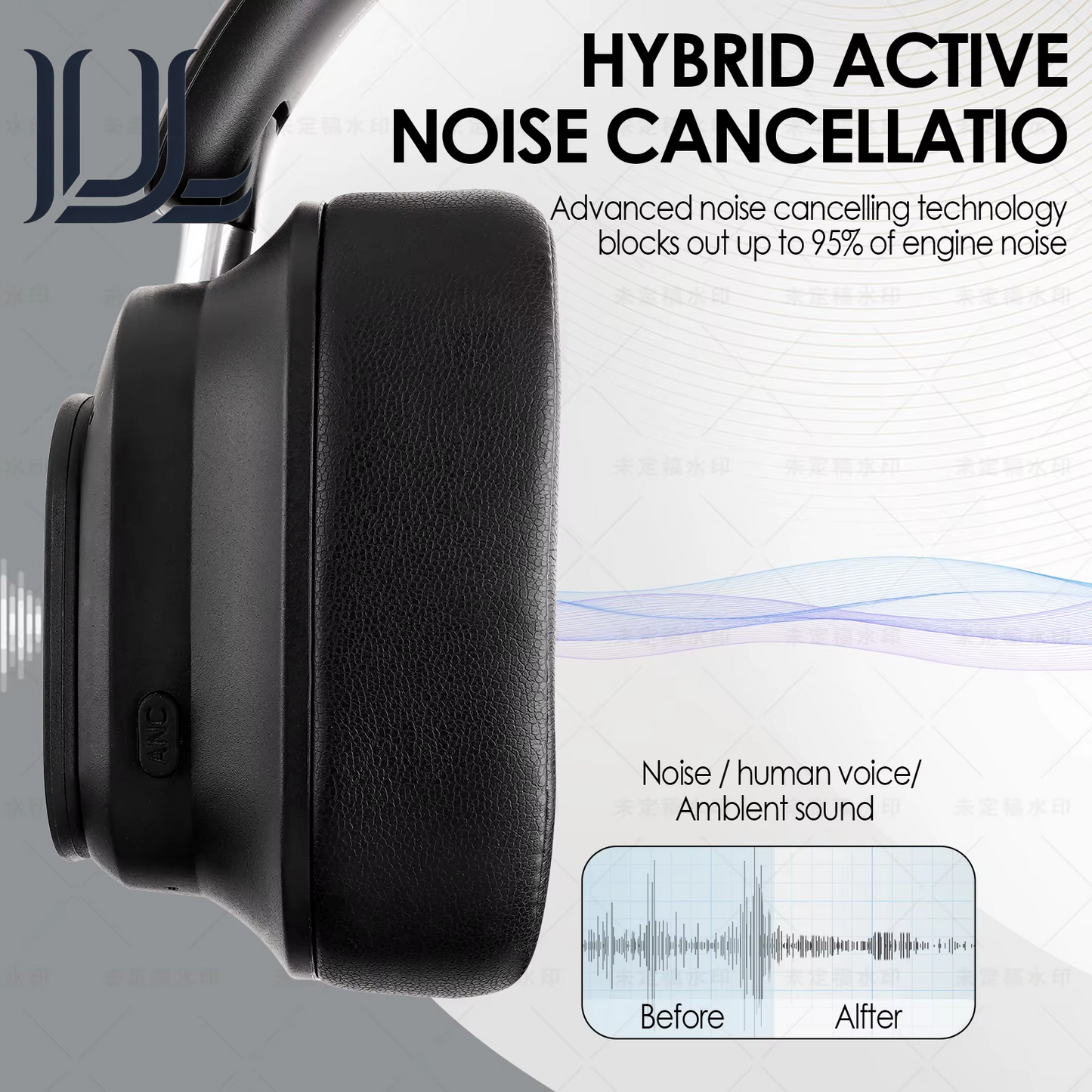 Jh-Anc930Plus Hybrid Wireless Headphone, Active Noise Cancelling Headphones with Multi Magnetic Touch Control LED Screen