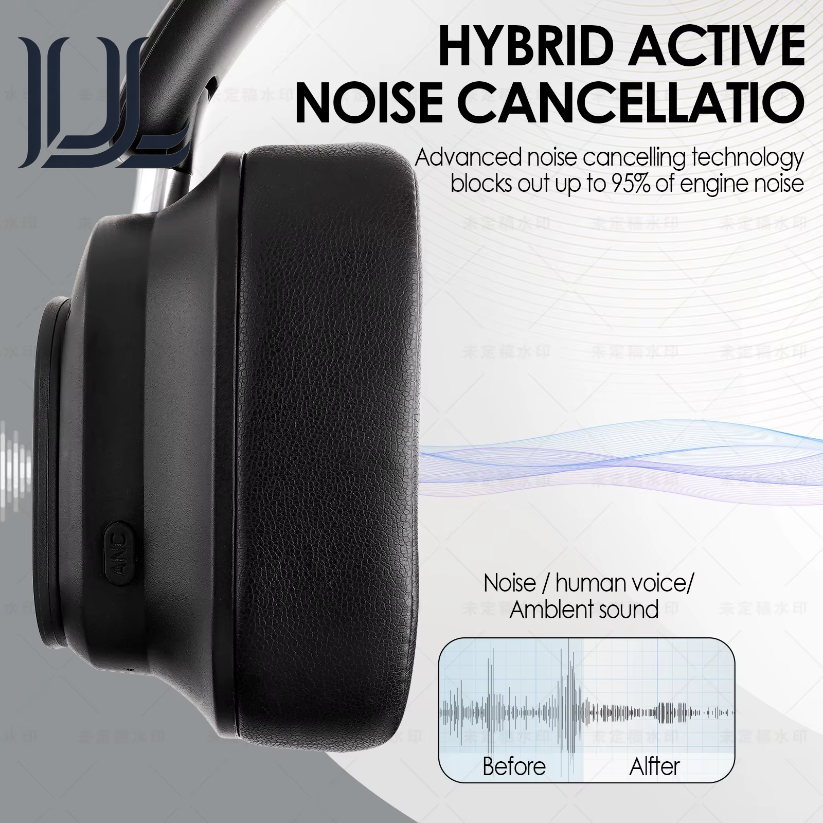 Jh-Anc930Plus Hybrid Wireless Headphone, Active Noise Cancelling Headphones with Multi Magnetic Touch Control LED Screen