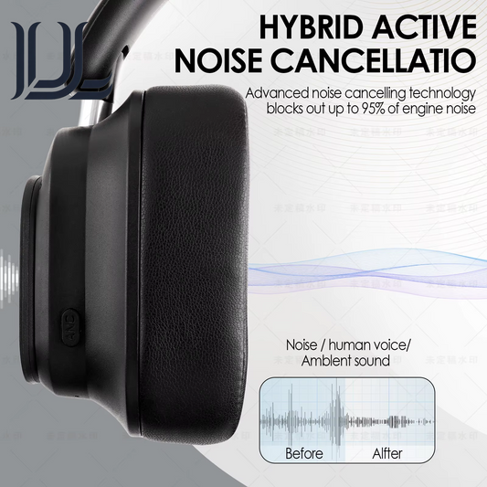 Jh-Anc930Plus Hybrid Wireless Headphone, Active Noise Cancelling Headphones with Multi Magnetic Touch Control LED Screen